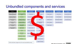 Unbundled components and services
 