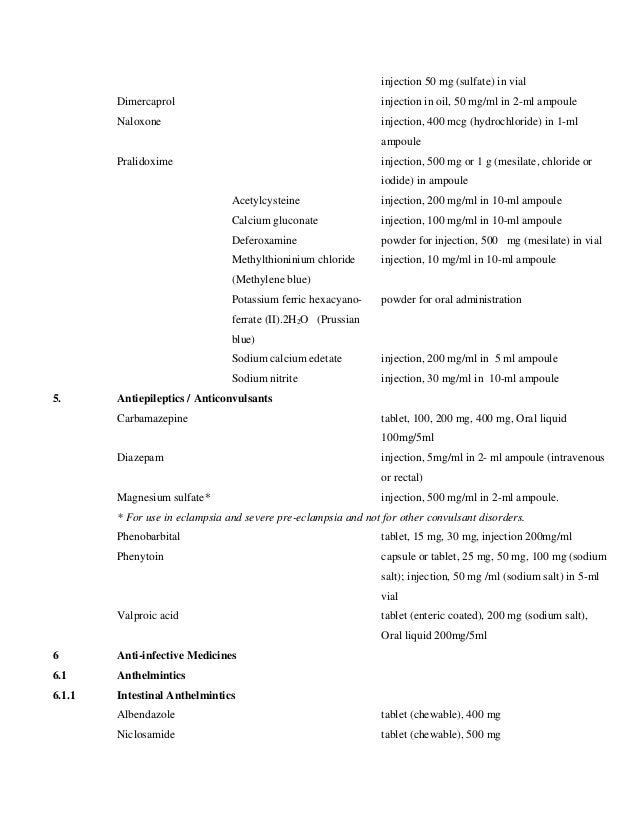 National List Of Essential Medicines Nepal