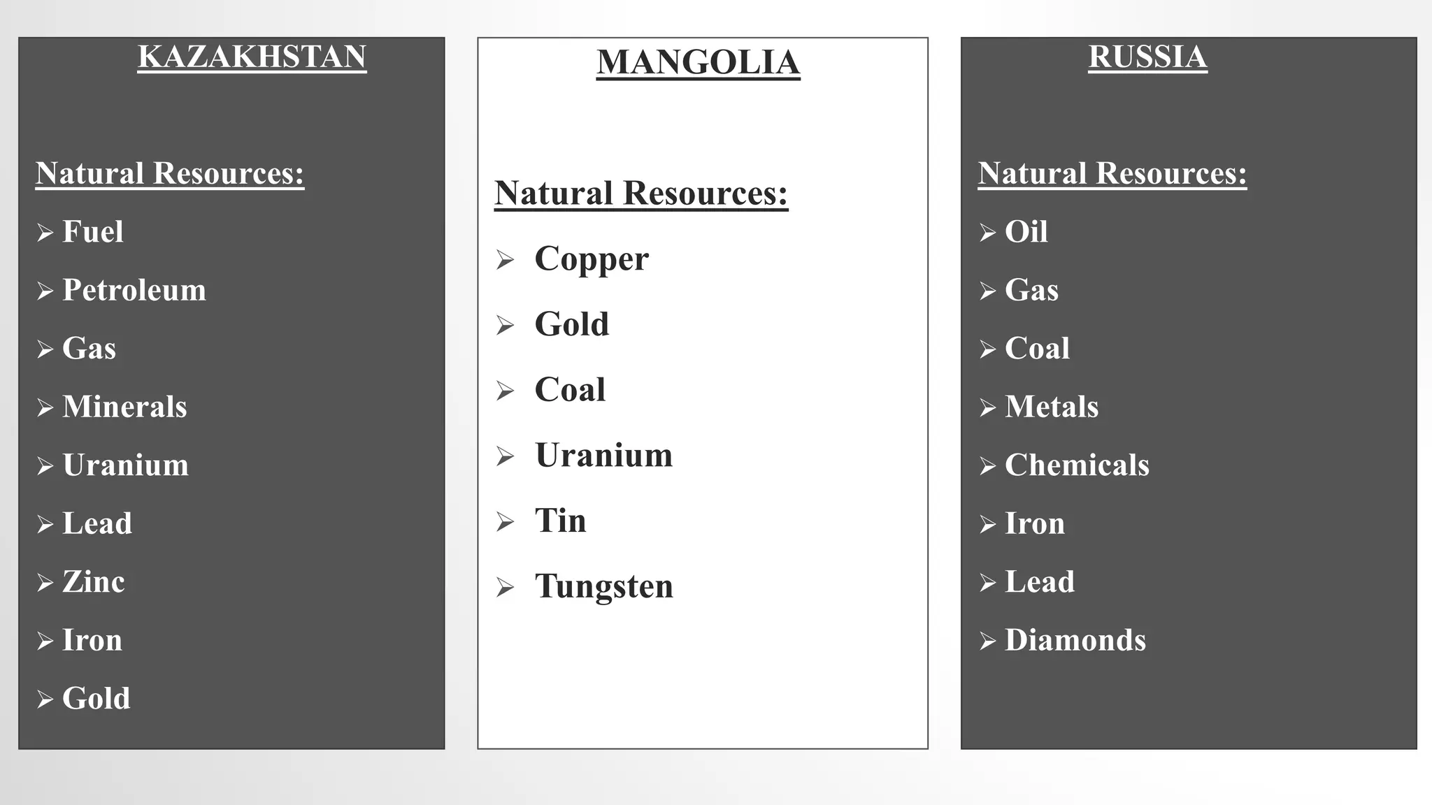 Final North Asia.pptx