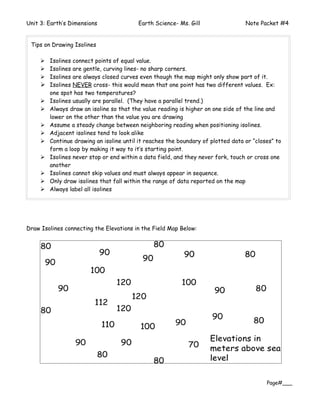 Unit 3: Earth’s Dimensions               Earth Science- Ms. Gill                 Note Packet #4


 Tips on Drawing Isolines

      Isolines connect points of equal value.
      Isolines are gentle, curving lines- no sharp corners.
      Isolines are always closed curves even though the map might only show part of it.
      Isolines NEVER cross- this would mean that one point has two different values. Ex:
       one spot has two temperatures?
      Isolines usually are parallel. (They have a parallel trend.)
      Always draw an isoline so that the value reading is higher on one side of the line and
       lower on the other than the value you are drawing
      Assume a steady change between neighboring reading when positioning isolines.
      Adjacent isolines tend to look alike
      Continue drawing an isoline until it reaches the boundary of plotted data or “closes” to
       form a loop by making it way to it’s starting point.
      Isolines never stop or end within a data field, and they never fork, touch or cross one
       another
      Isolines cannot skip values and must always appear in sequence.
      Only draw isolines that fall within the range of data reported on the map
      Always label all isolines




Draw Isolines connecting the Elevations in the Field Map Below:




                                                                                         Page#___
 