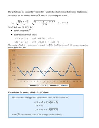 Final notes on s1 qc | PDF