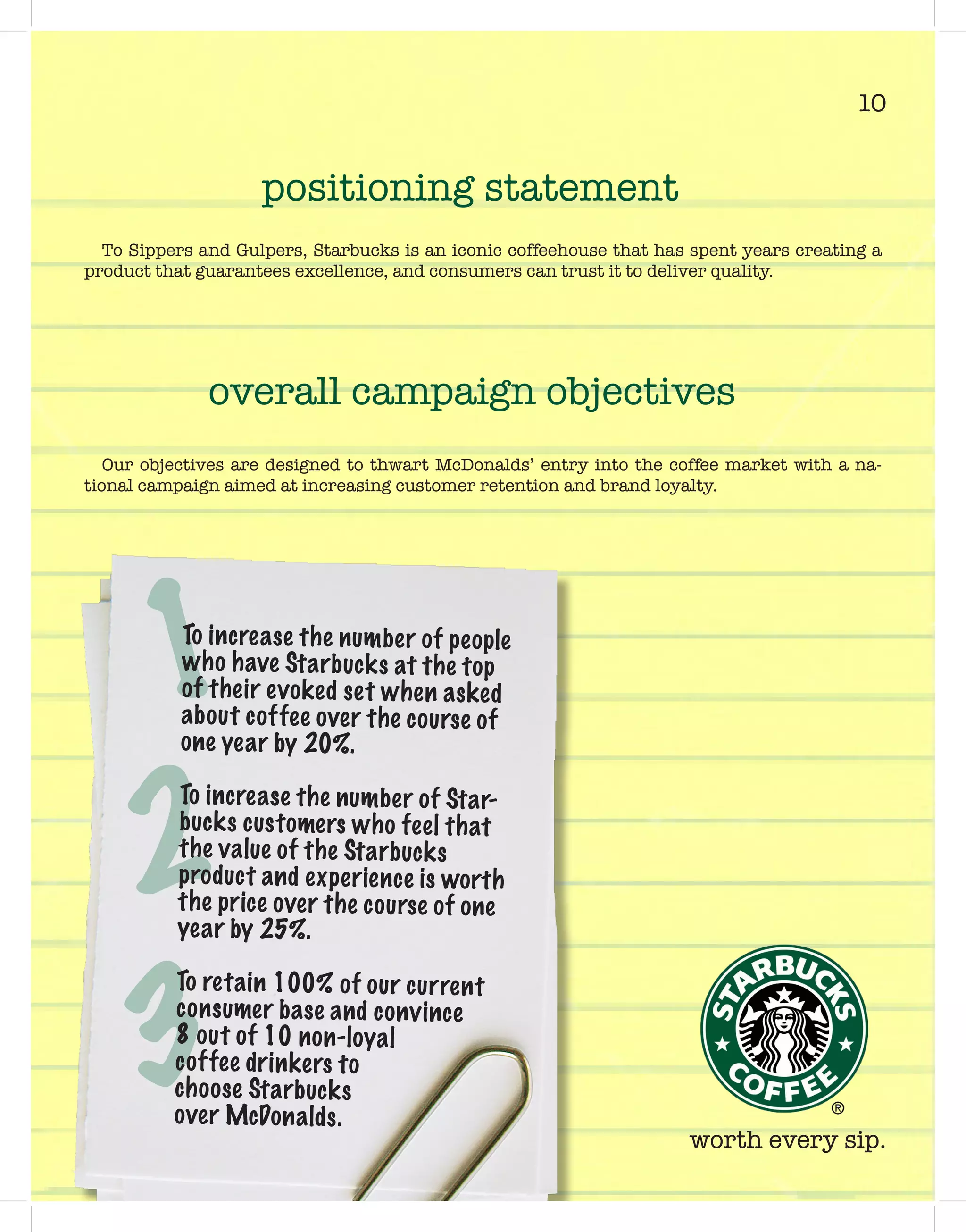 Starbucks "Note to Self" Campaign