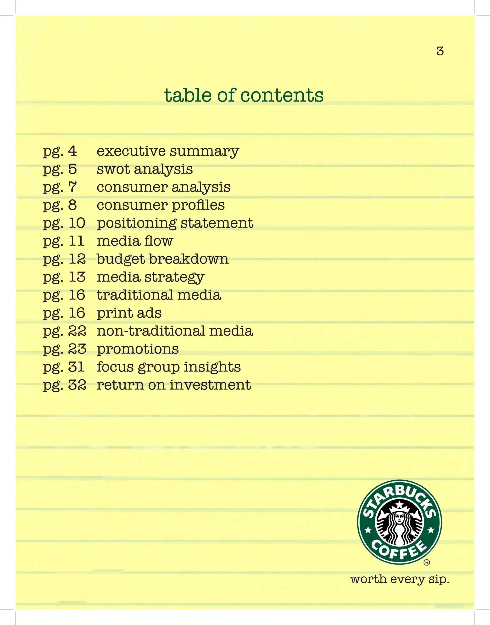 Starbucks "Note to Self" Campaign