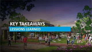 E A T , P R A Y , P L A Y – P L A N N I N G F O R T H E N E X T B I G T H I N G
KEY TAKEAWAYS
LESSIONS LEARNED
 