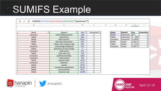 SUMIFS Example
 