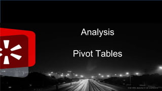 Analysis
Pivot Tables
 
