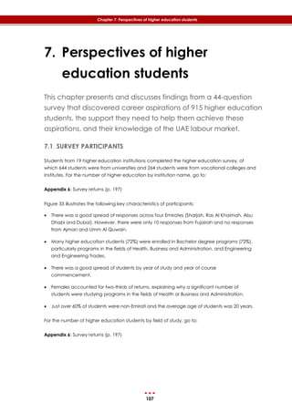 107
Chapter 7: Perspectives of higher education students
7. Perspectives of higher
education students
This chapter presents and discusses findings from a 44-question
survey that discovered career aspirations of 915 higher education
students, the support they need to help them achieve these
aspirations, and their knowledge of the UAE labour market.
7.1 SURVEY PARTICIPANTS
Students from 19 higher education institutions completed the higher education survey, of
which 644 students were from universities and 264 students were from vocational colleges and
institutes. For the number of higher education by institution name, go to:
Appendix 6: Survey returns (p. 197)
‎Figure 33 illustrates the following key characteristics of participants:
 There was a good spread of responses across four Emirates (Sharjah, Ras Al Khaimah, Abu
Dhabi and Dubai). However, there were only 10 responses from Fujairah and no responses
from Ajman and Umm Al Quwain.
 Many higher education students (72%) were enrolled in Bachelor degree programs (72%),
particularly programs in the fields of Health, Business and Administration, and Engineering
and Engineering Trades.
 There was a good spread of students by year of study and year of course
commencement.
 Females accounted for two-thirds of returns, explaining why a significant number of
students were studying programs in the fields of Health or Business and Administration.
 Just over 60% of students were non-Emirati and the average age of students was 20 years.
For the number of higher education students by field of study, go to:
Appendix 6: Survey returns (p. 197)
 