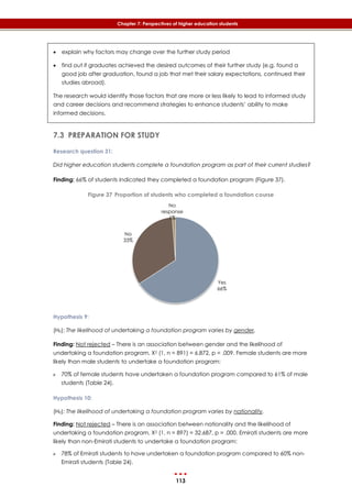 113
Chapter 7: Perspectives of higher education students
 explain why factors may change over the further study period
 find out if graduates achieved the desired outcomes of their further study (e.g. found a
good job after graduation, found a job that met their salary expectations, continued their
studies abroad).
The research would identify those factors that are more or less likely to lead to informed study
and career decisions and recommend strategies to enhance students’ ability to make
informed decisions.
7.3 PREPARATION FOR STUDY
Research question 31:
Did higher education students complete a foundation program as part of their current studies?
Finding: 66% of students indicated they completed a foundation program (‎Figure 37).
Figure 37 Proportion of students who completed a foundation course
Hypothesis 9:
(H0): The likelihood of undertaking a foundation program varies by gender.
Finding: Not rejected – There is an association between gender and the likelihood of
undertaking a foundation program, X2 (1, n = 891) = 6.872, p = .009. Female students are more
likely than male students to undertake a foundation program:
 70% of female students have undertaken a foundation program compared to 61% of male
students (‎Table 24).
Hypothesis 10:
(H0): The likelihood of undertaking a foundation program varies by nationality.
Finding: Not rejected – There is an association between nationality and the likelihood of
undertaking a foundation program, X2 (1, n = 897) = 32.687, p = .000. Emirati students are more
likely than non-Emirati students to undertake a foundation program:
 78% of Emirati students to have undertaken a foundation program compared to 60% non-
Emirati students (Table 24).
Yes
66%
No
33%
No
response
1%
 