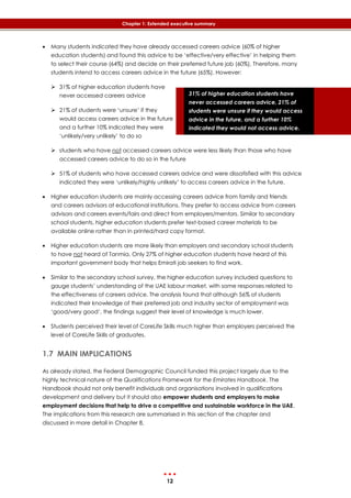 12
Chapter 1: Extended executive summary
31% of higher education students have
never accessed careers advice, 21% of
students were unsure if they would access
advice in the future, and a further 10%
indicated they would not access advice.
 Many students indicated they have already accessed careers advice (60% of higher
education students) and found this advice to be ‘effective/very effective’ in helping them
to select their course (64%) and decide on their preferred future job (60%). Therefore, many
students intend to access careers advice in the future (65%). However:
 31% of higher education students have
never accessed careers advice
 21% of students were ‘unsure’ if they
would access careers advice in the future
and a further 10% indicated they were
‘unlikely/very unlikely’ to do so
 students who have not accessed careers advice were less likely than those who have
accessed careers advice to do so in the future
 51% of students who have accessed careers advice and were dissatisfied with this advice
indicated they were ‘unlikely/highly unlikely’ to access careers advice in the future.
 Higher education students are mainly accessing careers advice from family and friends
and careers advisors at educational institutions. They prefer to access advice from careers
advisors and careers events/fairs and direct from employers/mentors. Similar to secondary
school students, higher education students prefer text-based career materials to be
available online rather than in printed/hard copy format.
 Higher education students are more likely than employers and secondary school students
to have not heard of Tanmia. Only 27% of higher education students have heard of this
important government body that helps Emirati job seekers to find work.
 Similar to the secondary school survey, the higher education survey included questions to
gauge students’ understanding of the UAE labour market, with some responses related to
the effectiveness of careers advice. The analysis found that although 56% of students
indicated their knowledge of their preferred job and industry sector of employment was
‘good/very good’, the findings suggest their level of knowledge is much lower.
 Students perceived their level of CoreLife Skills much higher than employers perceived the
level of CoreLife Skills of graduates.
1.7 MAIN IMPLICATIONS
As already stated, the Federal Demographic Council funded this project largely due to the
highly technical nature of the Qualifications Framework for the Emirates Handbook. The
Handbook should not only benefit individuals and organisations involved in qualifications
development and delivery but it should also empower students and employers to make
employment decisions that help to drive a competitive and sustainable workforce in the UAE.
The implications from this research are summarised in this section of the chapter and
discussed in more detail in Chapter 8.
 