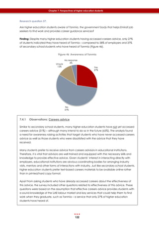 122
Chapter 7: Perspectives of higher education students
Research question 37:
Are higher education students aware of Tanmia, the government body that helps Emirati job
seekers to find work and provides career guidance services?
Finding: Despite many higher education students having accessed careers advice, only 27%
of students indicated they have heard of Tanmia – compared to 58% of employers and 37%
of secondary school students who have heard of Tanmia (‎Figure 46).
Figure 46 Awareness of Tanmia
7.4.1 Observations: Careers advice
Similar to secondary school students, many higher education students have not yet accessed
careers advice (31%) – although many intend to do so in the future (65%). The analysis found
a need for awareness raising activities that target students who have never accessed careers
advice as well as those students who were dissatisfied with the advice that they have
received.
Many students prefer to receive advice from careers advisors in educational institutions.
Therefore, it is vital that advisors are well trained and equipped with the necessary skills and
knowledge to provide effective advice. Given students’ interest in interacting directly with
employers, educational institutions are obvious coordinating bodies for arranging industry
visits, mentors and other forms of interactions with industry. Just like secondary school students,
higher education students prefer text-based careers materials to be available online rather
than in printed/hard copy format.
Apart from asking students who have already accessed careers about the effectiveness of
this advice, the survey included other questions related to effectiveness of this advice. These
questions were based on the assumption that effective careers advice provides students with
a sound knowledge of the UAE labour market and key services that could help them to find
work when they graduate, such as Tanmia – a service that only 27% of higher education
students have heard of.
Yes
27%
No
57%
Unsure
12%
No response
4%
 
