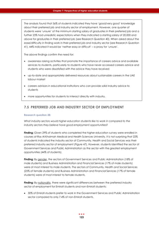 123
Chapter 7: Perspectives of higher education students
The analysis found that 56% of students indicated they have ‘good/very good’ knowledge
about their preferred job and industry sector of employment. However, one quarter of
students were ‘unsure’ of the minimum starting salary of graduates in their preferred job and a
further 23% had unrealistic expectations when they indicated a starting salary of 20,000 and
above for graduates in their preferred job (see Research Question 40). When asked about the
ease/difficulty in finding work in their preferred job and industry sector (see Research Question
41), 44% indicated it would be ‘neither easy or difficult’ – a proxy for ‘unsure’.
The above findings confirm the need for:
 awareness raising activities that promote the importance of careers advice and available
services to students, particularly to students who have never accessed careers advice and
students who were dissatisfied with the advice they have received
 up-to-date and appropriately delivered resources about sustainable careers in the UAE
labour market
 careers advisors in educational institutions who can provide solid industry advice to
students
 more opportunities for students to interact directly with industry.
7.5 PREFERRED JOB AND INDUSTRY SECTOR OF EMPLOYMENT
Research question 38:
What industry sectors would higher education students like to work in compared to the
industry sectors they believe have good employment opportunities?
Finding: Given 29% of students who completed the higher education survey were enrolled in
courses at Ras Al Khaimah Medical and Health Sciences University, it is not surprising that 22%
of students indicated the industry sector of Community, Health and Social Services was their
preferred industry sector of employment (‎Figure 47). However, students identified the sector of
Government Services and Public Administration as the sector with the greatest employment
opportunities (44% of students).
Finding: By gender, the sectors of Government Services and Public Administration (18% of
male students) and Business Administration and Financial Services (17% of male students)
were of most interest to male students. The sectors of Community, Health and Social Services
(25% of female students) and Business Administration and Financial Services (17% of female
students) were of most interest to female students.
Finding: By nationality, there were significant differences between the preferred industry
sector of employment for Emirati students and non-Emirati students:
 30% of Emirati students prefer to work in the Government Services and Public Administration
sector compared to only 7.4% of non-Emirati students.
 