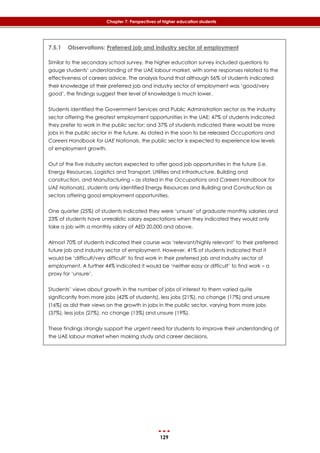 129
Chapter 7: Perspectives of higher education students
7.5.1 Observations: Preferred job and industry sector of employment
Similar to the secondary school survey, the higher education survey included questions to
gauge students’ understanding of the UAE labour market, with some responses related to the
effectiveness of careers advice. The analysis found that although 56% of students indicated
their knowledge of their preferred job and industry sector of employment was ‘good/very
good’, the findings suggest their level of knowledge is much lower.
Students identified the Government Services and Public Administration sector as the industry
sector offering the greatest employment opportunities in the UAE; 47% of students indicated
they prefer to work in the public sector; and 37% of students indicated there would be more
jobs in the public sector in the future. As stated in the soon to be released Occupations and
Careers Handbook for UAE Nationals, the public sector is expected to experience low levels
of employment growth.
Out of the five industry sectors expected to offer good job opportunities in the future (i.e.
Energy Resources, Logistics and Transport, Utilities and Infrastructure, Building and
construction, and Manufacturing – as stated in the Occupations and Careers Handbook for
UAE Nationals), students only identified Energy Resources and Building and Construction as
sectors offering good employment opportunities.
One quarter (25%) of students indicated they were ‘unsure’ of graduate monthly salaries and
23% of students have unrealistic salary expectations when they indicated they would only
take a job with a monthly salary of AED 20,000 and above.
Almost 70% of students indicated their course was ‘relevant/highly relevant’ to their preferred
future job and industry sector of employment. However, 41% of students indicated that it
would be ‘difficult/very difficult’ to find work in their preferred job and industry sector of
employment. A further 44% indicated it would be ‘neither easy or difficult’ to find work – a
proxy for ‘unsure’.
Students’ views about growth in the number of jobs of interest to them varied quite
significantly from more jobs (42% of students), less jobs (21%), no change (17%) and unsure
(16%) as did their views on the growth in jobs in the public sector, varying from more jobs
(37%), less jobs (27%), no change (13%) and unsure (19%).
These findings strongly support the urgent need for students to improve their understanding of
the UAE labour market when making study and career decisions.
 