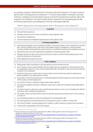 149
Chapter 8: Implications and further research
According to Australia’s National Centre for Vocational Education Research in its report, Fostering
generic skills in VET programs and workplaces86, it is the joint responsibility of individuals, teaching
institutions, workplaces and other relevant groups to foster the development of generic skills in VET
programs and workplaces. This report includes specific approaches to developing generic skills
that training organisations and workplaces in the UAE could apply (‎Table 34).
Table 34 Approaches to develop generic skills in VET programs and workplaces87
In general
 Promote their importance
 Develop mechanisms for communicating the scope of generic skills
 Use authentic experiences
 Use team-based and integrated approaches to foster generic skills
In training organisations
 Use learning strategies such as workplace projects, community projects, mini-companies or practice
firms, critical incidents to focus discussion and problem-solving, investigation or enquiry-based
learning, problem-solving learning, project learning, and reflective learning and workplace practice
 Identify teachers who have high levels of experience in fostering generic skills
 Develop networks to discuss and enhance practice and/or use team-based approaches to their
teaching, learning and assessment
 Share appropriate support resources
In the workplace
 Make generic skills a key feature in job descriptions and recruitment process
 Use a range of ways to help familiarise staff (including induction programs) so that they learn what
the organisation expects in terms of key employability skills, standards of work and the key attributes
it expects of its employees
 Model the behaviours sought (which can be made more formal by discussing the approaches
being modelled at an appropriate occasion)
 Use buddy or mentoring approaches, or working alongside another employee (a less formal version
of the buddy or mentor approach)
 Use rotation of tasks or working at higher duties where relevant
 Use relevant targeted training for workplace supervisors to help them develop employability skills in
their staff
 Use staff or teams to role play or discuss particular procedures or issues, such as dealing with difficult
customers within workplace requirements
 Use quality circles and improvement teams to examine processes and other issues in the company
or work unit
 Use work-based projects to assist the development of employability skills
 Use staff assessment and the performance management system to reflect on these skills
 Use critical incidents, including dealing with mistakes, conflict resolution or performance problems
 Involve staff in appropriate community projects
86 National Centre for Vocational Education Research (2003). Fostering generic skills in VET programs and
workplaces. Retrieved February 5, 2013, from
http://www.ncver.edu.au/google_search.html?cx=005466847542416725873%3Aerakacnadz0&cof=FORID%3
A11&ie=UTF-8&q=generic+skills
87 National Centre for Vocational Education Research (2003). Fostering generic skills in VET programs and
workplaces. Retrieved February 5, 2013, from
http://www.ncver.edu.au/google_search.html?cx=005466847542416725873%3Aerakacnadz0&cof=FORID%3
A11&ie=UTF-8&q=generic+skills, p. 4.
 