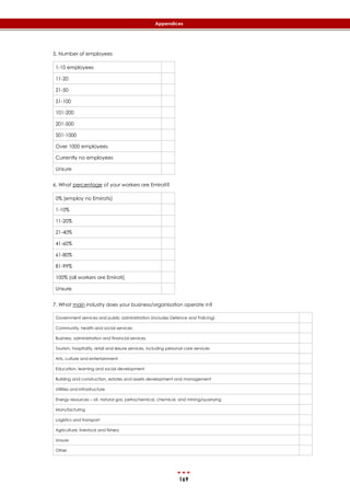 169
Appendices
5. Number of employees
1-10 employees
11-20
21-50
51-100
101-200
201-500
501-1000
Over 1000 employees
Currently no employees
Unsure
6. What percentage of your workers are Emirati?
0% (employ no Emiratis)
1-10%
11-20%
21-40%
41-60%
61-80%
81-99%
100% (all workers are Emirati)
Unsure
7. What main industry does your business/organisation operate in?
Government services and public administration (includes Defence and Policing)
Community, health and social services
Business, administration and financial services
Tourism, hospitality, retail and leisure services, including personal care services
Arts, culture and entertainment
Education, learning and social development
Building and construction, estates and assets development and management
Utilities and infrastructure
Energy resources – oil, natural gas, petrochemical, chemical, and mining/quarrying
Manufacturing
Logistics and transport
Agriculture, livestock and fishery
Unsure
Other
 
