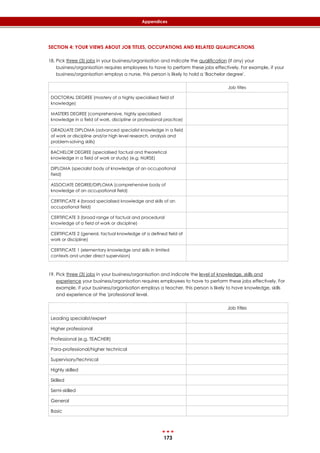 173
Appendices
SECTION 4: YOUR VIEWS ABOUT JOB TITLES, OCCUPATIONS AND RELATED QUALIFICATIONS
18. Pick three (3) jobs in your business/organisation and indicate the qualification (if any) your
business/organisation requires employees to have to perform these jobs effectively. For example, if your
business/organisation employs a nurse, this person is likely to hold a 'Bachelor degree'.
Job titles
DOCTORAL DEGREE (mastery of a highly specialised field of
knowledge)
MASTERS DEGREE (comprehensive, highly specialised
knowledge in a field of work, discipline or professional practice)
GRADUATE DIPLOMA (advanced specialist knowledge in a field
of work or discipline and/or high level research, analysis and
problem-solving skills)
BACHELOR DEGREE (specialised factual and theoretical
knowledge in a field of work or study) (e.g. NURSE)
DIPLOMA (specialist body of knowledge of an occupational
field)
ASSOCIATE DEGREE/DIPLOMA (comprehensive body of
knowledge of an occupational field)
CERTIFICATE 4 (broad specialised knowledge and skills of an
occupational field)
CERTIFICATE 3 (broad range of factual and procedural
knowledge of a field of work or discipline)
CERTIFICATE 2 (general, factual knowledge of a defined field of
work or discipline)
CERTIFICATE 1 (elementary knowledge and skills in limited
contexts and under direct supervision)
19. Pick three (3) jobs in your business/organisation and indicate the level of knowledge, skills and
experience your business/organisation requires employees to have to perform these jobs effectively. For
example, if your business/organisation employs a teacher, this person is likely to have knowledge, skills
and experience at the 'professional' level.
Job titles
Leading specialist/expert
Higher professional
Professional (e.g. TEACHER)
Para-professional/higher technical
Supervisory/technical
Highly skilled
Skilled
Semi-skilled
General
Basic
 