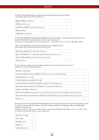 181
Appendices
25. What is the likelihood that you will receive careers advice in the near future?
‫القريب؟‬ ‫المستقبل‬ ‫في‬ ‫مهنية‬ ‫استشارة‬ ‫على‬ ‫حصولك‬ ‫احتمالية‬ ‫هي‬ ‫ما‬
Highly unlikely / ‫جدا‬ ‫المستبعد‬ ‫من‬
Unlikely / ‫المحتمل‬ ‫غير‬ ‫من‬
Not likely or unlikely / ‫ليس‬‫المرجح‬ ‫من‬ ‫أو‬ ‫المرجح‬ ‫من‬
Likely / ‫األرجح‬ ‫على‬
Highly likely / ‫جدا‬ ‫المرجح‬ ‫من‬
IF YOU ARE INTERESTED IN RECEIVING CAREERS ADVICE AT SCHOOL, answer Questions 25 and 26. If you
are NOT interested in receiving careers advice, go to Question 27.
‫إ‬‫ذا‬‫على‬ ‫االجابة‬ ‫يرجى‬ ،‫المدرسة‬ ‫في‬ ‫الوظيفي‬ ‫اإلرشاد‬ ‫على‬ ‫للحصول‬ ً‫ا‬‫مهتم‬ ‫كنت‬ ‫و‬ ‫األسئلة‬22‫و‬22‫السؤال‬ ‫إلى‬ ‫انتقل‬ ، ‫بذلك‬ ‫ترغب‬ ‫ال‬ ‫كنت‬ ‫إذا‬ ‫أما‬ . 27
26. At what age/grade would careers advice be most helpful to you?
‫اإل‬ ‫يكون‬ ‫ان‬ ‫تتوقع‬ ‫التي‬ ‫الدراسية‬ /‫العمرية‬ ‫المرحلة‬ ‫ماهي‬‫لك؟‬ ً‫ا‬‫مفيد‬ ‫الوظيفي‬ ‫رشاد‬
Before age 10/Grade 5 / ‫الخامس‬ ‫الصف‬ / ‫العاشرة‬ ‫سن‬ ‫قبل‬
Age 11-14/Grades 7-10 / ‫العاشر‬ ‫إلى‬ ‫السابع‬ ‫الصفوف‬ / ‫عشر‬ ‫والرابعة‬ ‫عشر‬ ‫الحادي‬ ‫سن‬ ‫بين‬ ‫ما‬
Age 14+/After Grade 10 / ‫العاشر‬ ‫الصف‬ ‫بعد‬ / ‫عشر‬ ‫الرابعة‬ ‫سن‬ ‫فوق‬
Unsure / ‫متأكد‬ ‫غير‬
27. How would you like to receive careers advice? You may select more than one (1).
‫الوظيفي؟‬ ‫اإلرشاد‬ ‫على‬ ‫للحصول‬ ‫تفضلها‬ ‫التي‬ ‫الطريقة‬ ‫هي‬ ‫ما‬
Websites / ‫االلكترونية‬ ‫المواقع‬
Social networking sites (e.g. Facebook, Twitter) / :‫مثل‬ ‫اإلجتماعية‬ ‫المواقع‬‫بوك‬ ‫والفيس‬ ‫التويتر‬ )
Television/radio / ‫الراديو‬ / ‫التلفاز‬
Printed materials (e.g. booklets) / ‫المطبوعات‬
Careers advisors in educational institutions / ‫التعليمية‬ ‫المؤسسات‬ ‫في‬ ‫الوظائف‬ ‫مستشاري‬
Dedicated careers centres in each Emirate / ‫مراكز‬‫إمارة‬ ‫كل‬ ‫في‬ ‫المخصصة‬ ‫الوظائف‬
Careers events/fairs / ‫التوظيف‬ ‫معارض‬
Direct from employers / ‫الصناعية‬ ‫المعارض‬ ‫وحضور‬ ‫العمل‬ ‫أصحاب‬ ‫قبل‬ ‫من‬ ‫أو‬ ‫إلى‬ ‫الزيارة‬ ، ‫العملية‬ ‫الخبرة‬ ‫تلقي‬ ‫مثل‬ ‫العمل‬ ‫اصحاب‬ ‫من‬ ‫مباشرة‬
Being mentored by someone who is working in a job of interest to you ‫لدي‬ ‫مفضلة‬ ‫وظيفة‬ ‫في‬ ‫يعمل‬ ‫شخص‬ ‫قبل‬ ‫من‬ ‫اإلرشاد‬
Other / ‫أخرى‬
28. How would you rate your level of knowledge about the future job you want to do and industry you want
to work in? e.g. number of employers and jobs, working conditions, knowledge, skills and qualifications
needed for the job, etc.
‫المثال‬ ‫سبيل‬ ‫على‬ ‫؟‬ ً‫ال‬‫مستقب‬ ‫فيه‬ ‫العمل‬ ‫تود‬ ‫الذي‬ ‫الصناعي‬ ‫القطاع‬ ‫أو‬ ‫الوظيفة‬ ‫بمتطلبات‬ ‫معرفتك‬ ‫مستوى‬ ‫هو‬ ‫ما‬‫العمل‬ ‫وأصحاب‬ ‫الوظائف‬ ‫عدد‬ / ‫الظروف‬ ‫الخاصة‬
‫المطلوبة‬ ‫والمؤهالت‬ ‫والمهارات‬ ‫/المعارف‬ ‫بالعمل‬‫الخ‬ ،‫الوظيفة‬ ‫على‬ ‫للحصول‬
Very low / ‫جدا‬ ‫منخفض‬
Low / ‫منخفض‬
Average / ‫متوسط‬
Good / ‫جيد‬
Very good / ‫جدا‬ ‫جيد‬
 