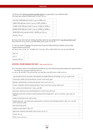 182
Appendices
29. What is the minimum starting (monthly) salary for a graduate in your preferred job?
‫لك‬ ‫المتوقع‬ ‫الشهري‬ ‫للراتب‬ ‫األدنى‬ ‫الحد‬ ‫هو‬ ‫ما‬‫لديك؟‬ ‫المفضلة‬ ‫الوظيفة‬ ‫كخريج،وفي‬
Less than 5,000 AED per month / ‫من‬ ‫أقل‬5000ً‫ا‬‫شهري‬ ‫درهم‬
5,000-9,999 AED per month / ‫من‬5000‫إلى‬9,999ً‫ا‬‫شهري‬ ‫درهم‬
10,000-19,999 AED per month / ‫من‬10,000‫إلى‬19,000ً‫ا‬‫شهري‬ ‫درهم‬
20,000-39,999 AED per month / ‫من‬20,000‫إلى‬39,000ً‫ا‬‫شهري‬ ‫درهم‬
40,000 AED and over per month / 40,000 ً‫ا‬‫شهري‬ ‫وأكثر‬ ‫درهم‬
Unsure / ‫متأكد‬ ‫غير‬
30. If you know the minimum starting (monthly) salary for your preferred job, how did you find it out?
‫والمبدئي‬ ‫الشهري‬ ‫الراتب‬ ‫تجد‬ ‫كيف‬‫الراتب)؟‬ ‫قيمة‬ ‫تعرف‬ ‫كنت‬ ‫حال‬ ‫في‬ ‫االجابة‬ ‫(يرجى‬ ‫المفضلة‬ ‫لوظيفتك‬
31. Are you aware of Tanmia, the government body that helps Emirati job seekers and provides
careers guidance services?
‫"تنمية‬ ‫هيئة‬ ‫عن‬ ‫سمعت‬ ‫ان‬ ‫لك‬ ‫سبق‬ ‫-"هل‬ ‫مساعدة‬ ‫على‬ ‫تعمل‬ ‫التي‬ ‫الحكومية‬ ‫الهيئة‬‫العمل‬ ‫عن‬ ‫الباحثين‬ ‫المواطنين‬‫لهم؟‬ ‫الوظيفي‬ ‫اإلرشاد‬ ‫خدمات‬ ‫وتقديم‬
Yes / ‫نعم‬
No / ‫ال‬
Unsure / ‫متأكد‬ ‫غير‬
SECTION 5: FUTURE DEMAND FOR JOBS / ‫الوظائف‬ ‫عىل‬ ‫احلصول‬ ‫يف‬ ‫تقبلية‬‫املس‬ ‫الرغبة‬
32. In the future, which of the following industries do you think will provide good employment opportunities in
the UAE? You may pick more than one (1).
‫؟‬ ‫الدولة‬ ‫في‬ ‫المناسبة‬ ‫العمل‬ ‫فرص‬ ‫بتوفير‬ ً‫ال‬‫مستقب‬ ‫سيقوم‬ ‫التالية‬ ‫الصناعية‬ ‫القطاعات‬ ‫من‬ ‫برأيك‬ ‫من‬‫واحد‬ ‫خيار‬ ‫من‬ ‫أكثر‬ ‫تحديد‬ ‫يمكنك‬
Government services and public administration (includes Defence & Policing) / ‫العامة‬ ‫واالدرة‬ ‫الحكومية‬ ‫الخدمات‬
Community, health and social services / ‫االجتماعية‬ ‫والخدمات‬ ‫والصحة‬ ‫المجتمع‬
Business, administration and financial services / ‫األعمال‬ ‫إدارة‬‫المالية‬ ‫والخدمات‬
Tourism, hospitality, retail and leisure services / ‫المنزلية‬ ‫والخدمات‬ ‫والترفيه‬ ‫التجزئة‬ ‫وبيع‬ ‫والضيافة‬ ‫السياحة‬
Arts, culture and entertainment / ‫والترفيه‬ ‫والفنون‬ ‫الثقافة‬
Education, learning, and social development / ‫والتعليم‬ ‫التربية‬‫االجتماعية‬ ‫والتنمية‬
Building/construction, estates & assets development/management / ‫المرافق‬ ‫وإدارة‬ ‫التحتية‬ ‫ابنية‬ ‫وتطوير‬ ‫والتعمير‬ ‫البناء‬
‫والممتلكات‬
Utilities and infrastructure / ‫التحتية‬ ‫البنية‬ ‫مرافق‬
Energy resources – oil, natural gas, petrochemical, chemical, and mining/quarrying / ‫الطاقة‬ ‫–مصادر‬ ‫والغاز‬ ‫النفط‬
‫والمعادن‬ ‫والبتروكيماويات‬ ‫الطبيعي‬
Manufacturing / ‫التصنيع‬
Logistics and transport / ‫والنقل‬ ‫اإلمداد‬
Agriculture, livestock and fishery / ‫والسمكية‬ ‫الحيوانية‬ ‫والثروة‬ ‫الزراعة‬
Unsure / ‫متأكد‬ ‫غير‬
Other / ‫تحديدها‬ ‫الرجاء‬ /‫أخرى‬
 