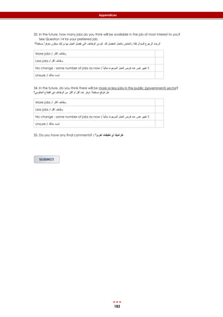 183
Appendices
33. In the future, how many jobs do you think will be available in the job of most interest to you?
See Question 14 for your preferred job.
‫الوظائف‬ ‫من‬ ‫كم‬‫؟‬ً‫ال‬‫مستقب‬ ً‫ا‬‫متوفر‬ ‫سيكون‬ ‫برأيك‬ ‫بها‬ ‫العمل‬ ‫تفضل‬ ‫التي‬ ‫للسؤال‬ ‫الرجوع‬ ‫الرجاء‬42‫لك‬ ‫المفضل‬ ‫بالعمل‬ ‫والخاص‬
More jobs / ‫أكثر‬ ‫وظائف‬
Less jobs / ‫أقل‬ ‫وظائف‬
No change - same number of jobs as now / ً‫ا‬‫حالي‬ ‫الموجودة‬ ‫العمل‬ ‫فرص‬ ‫عدد‬ ‫نفس‬ ‫تغيير‬ ‫ال‬
Unsure / ‫لست‬‫متأكد‬
34. In the future, do you think there will be more or less jobs in the public (government) sector?
‫الحكومي؟‬ ‫القطاع‬ ‫في‬ ‫الوظائف‬ ‫من‬ ‫أكثر‬ ‫أم‬ ‫أقل‬ ‫عدد‬ ‫توفر‬ ،ً‫ال‬‫مستقب‬ ‫تتوقع‬ ‫هل‬
More jobs / ‫أكثر‬ ‫وظائف‬
Less jobs / ‫أقل‬ ‫وظائف‬
No change - same number of jobs as now / ً‫ا‬‫حالي‬ ‫الموجودة‬ ‫العمل‬ ‫فرص‬ ‫عدد‬ ‫نفس‬ ‫تغيير‬ ‫ال‬
Unsure / ‫متأكد‬ ‫لست‬
35. Do you have any final comments? / ‫أخرى‬ ‫تعليقات‬ ‫أي‬ ‫لديك‬ ‫هل‬‫؟‬
 