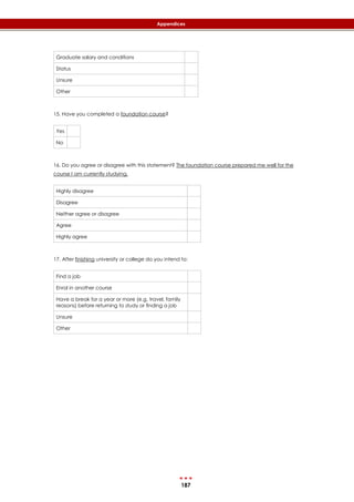 187
Appendices
Graduate salary and conditions
Status
Unsure
Other
15. Have you completed a foundation course?
Yes
No
16. Do you agree or disagree with this statement? The foundation course prepared me well for the
course I am currently studying.
Highly disagree
Disagree
Neither agree or disagree
Agree
Highly agree
17. After finishing university or college do you intend to:
Find a job
Enrol in another course
Have a break for a year or more (e.g. travel, family
reasons) before returning to study or finding a job
Unsure
Other
 