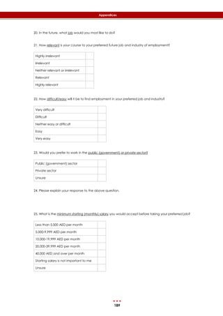 189
Appendices
20. In the future, what job would you most like to do?
21. How relevant is your course to your preferred future job and industry of employment?
Highly irrelevant
Irrelevant
Neither relevant or irrelevant
Relevant
Highly relevant
22. How difficult/easy will it be to find employment in your preferred job and industry?
Very difficult
Difficult
Neither easy or difficult
Easy
Very easy
23. Would you prefer to work in the public (government) or private sector?
Public (government) sector
Private sector
Unsure
24. Please explain your response to the above question.
25. What is the minimum starting (monthly) salary you would accept before taking your preferred job?
Less than 5,000 AED per month
5,000-9,999 AED per month
10,000-19,999 AED per month
20,000-39,999 AED per month
40,000 AED and over per month
Starting salary is not important to me
Unsure
 