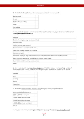 191
Appendices
30. What is the likelihood that you will receive careers advice in the near future?
Highly Unikely
Unikely
Neither likely or unlikely
Likely
Highly likely
31. If you are likely to receive careers advice in the near future, how would you like to receive this advice?
You may select more than one (1).
Websites
Social networking sites (e.g. Facebook, Twitter)
Television/radio
Printed materials (e.g. booklets)
Careers advisors in educational institutions
Dedicated careers centres in each Emirate
Careers events/fairs
Direct from employers (e.g. work experience, visits to/by employers, attendance at industry events)
Being mentored by someone who is working in a job of interest to you
I am not interested in receiving careers advice
Other
32. How would you rate your level of knowledge about the future job you want to do? e.g. number of
employers and jobs, working conditions, knowledge, skills and qualifications needed for the job, etc.
Very low
Low
Average
Good
Very good
33. What is the minimum starting (monthly) salary for a graduate in your preferred job?
Less than 5,000 AED per month
5,000-9,999 AED per month
10,000-19,999 AED per month
20,000-39,999 AED per month
40,000 AED and over per month
Unsure
34. If you know the minimum starting (monthly) salary for your preferred job, how did you find it out?
 