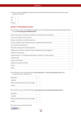 192
Appendices
35. Are you aware of Tanmia, the government body that helps Emirati job seekers and provides careers
guidance services?
Yes
No
Unsure
SECTION 5: FUTURE DEMAND FOR JOBS
36. In the future, which of the following industries do you think will provide good employment opportunities in
the UAE? You may pick more than one (1).
Government services and public administration (includes Defence and Policing)
Community, health and social services
Business, administration and financial services
Tourism, hospitality, retail and leisure services, including personal care services
Arts, culture and entertainment
Education, learning, and social development
Building and construction, estates and assets development and management
Utilities and infrastructure
Energy resources – oil, natural gas, petrochemical, chemical + mining/ quarrying
Manufacturing
Logistics and transport
Agriculture, livestock and fishery
Unsure
Other
37. In the future, do you think there will be more or less jobs in the job of most interest to you? See
Question 20 for your preferred job.
More jobs
Less jobs
Same number of jobs as now (no change)
Unsure
38. In the future, do you think there will be more or less jobs in the public (government) sector?
More jobs
Less jobs
Same number of jobs as now (no change)
Unsure
39. Do you have any final comments?
 