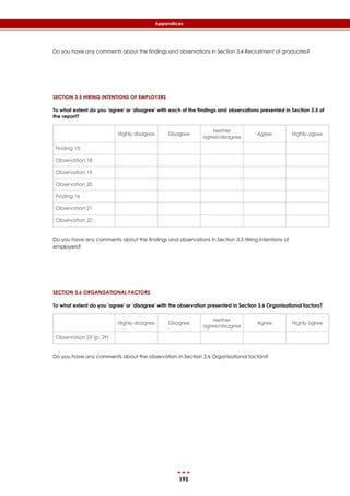 195
Appendices
Do you have any comments about the findings and observations in Section 3.4 Recruitment of graduates?
SECTION 3.5 HIRING INTENTIONS OF EMPLOYERS
To what extent do you 'agree' or 'disagree' with each of the findings and observations presented in Section 3.5 of
the report?
Highly disagree Disagree
Neither
agree/disagree
Agree Highly agree
Finding 15
Observation 18
Observation 19
Observation 20
Finding 16
Observation 21
Observation 22
Do you have any comments about the findings and observations in Section 3.5 Hiring intentions of
employers?
SECTION 3.6 ORGANISATIONAL FACTORS
To what extent do you 'agree' or 'disagree' with the observation presented in Section 3.6 Organisational factors?
Highly disagree Disagree
Neither
agree/disagree
Agree Highly agree
Observation 23 (p. 29)
Do you have any comments about the observation in Section 3.6 Organisational factors?
 
