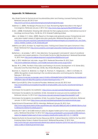 226
Appendices
Appendix 14: References
Abu Dhabi Centre for Technical and Vocational Education and Training, Licensed Training Centres,
Retrieved January 30, 2013, from
http://www.actvet.ac.ae/en/licensing/LicensingTrainingCentre.aspx
Adelman, C. (2009). The Bologna Process for U.S. Eyes: Re-learning Higher Education in the Age of
Convergence. Retrieved January 2, 2012, from http://www.ihep.org/assets/files/EYESFINAL.pdf
Al-Ali, J. (2008). Emiratisation: Drawing UAE nationals into their surging economy. International Journal of
Sociology and Social Policy. Vol 28, No. 9/10. Emerald Publishing Limited.
Allen, J. & Velden, R. V. (Eds.). (2009). Report on the large-scale graduate surveys: Competencies and
early labor market careers of higher education graduates. Retrieved December 4, 2011, from
http://www.decowe.org/static/uploaded/htmlarea/finalreportshegesco/Competencies_and_Early_
Labour_Market_Careers_of_HE_Graduates.pdf
AMEinfo.com (2012, October 15). Najah Education, Training and Careers Fair opens tomorrow in Abu
Dhabi. Retrieved from http://www.ameinfo.com/najah-education-training-careers-fair-tomorrow-
315276
Batterham, J. & Levesley, T. (2011). New directions: Young people’s and parents’ views of vocational
education and careers guidance, City & Guilds Centre for Skills Development, Retrieved December
12, 2013, from http://www.skillsdevelopment.org/pdf/New%20Directions.pdf
Bayt, JI, 2012. Middle East Job Index. August 2012. Retrieved December 23, 2012, from
http://www.slideshare.net/bayt_com/middle-east-job-index-survey-august-2012
Becker, W. E. (1999). The Role of Education and Training in Economic Development. In D. Davies (Ed.),
Education and the Arab World (pp. 23-50). Abu Dhabi (Reading, UK): ECSSR
Bowman, K., Clayton, B., Bateman, A., Knight, B., Thomson, P., Hargreaves, J., Blom, K. & Enders, M.
(2003). Recognition of prior learning in the vocational education and training sector. Retrieved
February 7, 2013, from,
http://www.ncver.edu.au/google_search.html?cx=005466847542416725873%3Aerakacnadz0&cof=F
ORID%3A11&ie=UTF-8&q=Recognition+of+prior+learning+in+the, p.16.
British Council (2013). Other Vocational Providers. Retrieved January 30, 2013, from
http://www.britishcouncil.org/learning-skills-for-employability-uae-country-vocational-training-vt-
providers
Commission for Academic Accreditation. https://www.caa.ae/caaweb/DesktopDefault.aspx
Commission for Academic Accreditation (CAA). Standards for Licensure and Accreditation 2011.
Retrieved January 14, 2013, from http://www.caa.ae/caaweb/images/Standards2011.pdf
Commission for Academic Accreditation (CAA). Foundation Program Approved Institutions. Retrieved
January 14, 2013, from https://www.caa.ae/caa/DesktopModules/FoundationInstitutes.aspx
Dubai School of Government (2013). Internships. Retrieved January 25, 2013, from
http://www.dsg.ae/en/Menu/index.aspx?PriMenuID=1&CatID=58&SubCatID=31&RefID=0&mnu=Sub
Cat&AspxAutoDetectCookieSupport=1
Emirates 24 I 7 (2011). Dh12,000 minimum salary for degree holders part of new company classification
policy, Retrieved December 12, 2012, from http://www.emirates247.com/news/dh12-000-minimum-
salary-for-degree-holders-part-of-new-company-classification-policy-2011-01-11-1.340750.
Federal Authority for Government Human Resources (2012). Cabinet Resolution #(23) for the Year 2012
Endorsing Salary Scales in Federal Government, Retrieved December 12, 2012, from
http://www.fahr.gov.ae/portal/assets/3bef41da/cabinet-resolution-23-for-the-year-2012-endorsing-
salary-scales-in-federal-government.aspx.
 