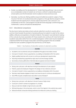 42
Chapter 4: Literature review
 Career counselling and the development of ‘student learning pathways’ was a concern
as a considerable number of students do not have a sufficient understanding of post-
school options and the link between what is studied at school and future work.
 Generally, countries are offering additions beyond traditional academic subjects. These
may be in the form of vocational education programs or through elective programs where
students have the opportunity to choose subjects beyond the core curriculum, or a
combination of the two. Core programs include the home language, another language,
mathematics, science and personal development.
4.2.3 International comparisons
The structure of senior secondary school curricula varies from country to country with a
common trend towards the provision of several pathways for students to cater for the various
abilities, attributes and aspirations of students (‎Table 3). The research was restricted to looking
at the curricula structures associated with those students who continue with more formal and
academic education rather than into vocational programs. Further work may be needed to
understand better the full range of education and training programs that are available
outside the more academic programs that are the focus of this report.
Table 3 Key features of education systems in selected countries
Australia
 Academic and vocational curriculum established throughout secondary schools
 Concept of students choice supported by counselling is embedded within the system
 Highly qualified teachers with access to continuous development opportunities
 Teaching and learning supported by high class IT and technology facilities
 Secondary school qualifications internationally recognised and benchmarked
Finland
 Strong core curriculum, with electives having to be extensions of core subjects
 Parents, pupils and employers integral to the design of new national curriculum
 Concept of student choice supported by counselling is embedded within the system
 Teachers need Masters degrees to teach and have access to continuous development
 Over 99% of pupils complete basic education to end of Grade 9
Korea
 Strong core curriculum, with elective in the last 2 years of high school
 Curriculum content is aimed at progression to university
 Drop-out rate from Middle to High School is only 0.5%
 220 teaching days in the school year, which is one if the highest in the world (6 day week)
 National network of teacher training institutions for initial and continuous training
 