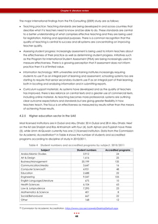 44
Chapter 4: Literature review
The major international findings from the PA Consulting (2009) study are as follows:
 Teaching practice: Teaching standards are being developed in and across countries that
describe what it is teachers need to know and be able to do. These standards are central
to a better understanding of what comprises effective teaching and they are being used
for registration, training and appraisal purposes. There is a common recognition that the
quality of teaching is central to success and all systems are concentrating on improving
teacher quality.
 Assessing student progress: Increasingly assessment is being used to inform teachers about
the effectiveness of their practice as well as determining student progress. Initiatives such
as the Program for International Student Assessment (PISA) are being increasingly used to
measure effectiveness. There is a growing perception that if assessment does not inform
practice then it is of limited value.
 Information technology: With universities and training institutes increasingly requiring
students to use IT as an integral part of learning and assessment, schooling systems too are
starting to require that senior secondary students use IT as an integral part of their learning,
both in locating and analysing information and in submitting reports.
 Curriculum support materials: As systems have developed and as the quality of teachers
has improved, there is less reliance on central texts and a greater use of commercial texts,
including online material. As teaching becomes more professional, systems are outlining
clear outcome expectations and standards but are giving greater flexibility in how
teachers teach. The focus is on effectiveness as measured by results rather than the means
of achieving those results.
4.2.5 Higher education sector in the UAE
Most licensed institutions are in Dubai and Abu Dhabi; 30 in Dubai and 28 in Abu Dhabi. Next
on the list are Sharjah and Ras Al Khaimah with four (4), both Ajman and Fujairah have three
(3), while Umm Al-Quwain currently has one (1) licensed institution. Data from the Commission
for Academic Accreditation23 in ‎Table 4 shows the number of students and accredited
programs according to discipline of study in 2010/2011.
Table 4 Student numbers and accredited programs by subject, 2010/2011
Subject Student numbers Accredited programs
Arabic/Islamic Studies 3,912 24
Art & Design 1,616 25
Business/Management 20,199 135
Communication/Media 3,647 16
Computer Science/IT 4,921 48
Education 2,688 22
Engineering 9,547 105
English Language/Literature 675 10
Health Sciences 6,104 63
Law & Jurisprudence 7,295 23
Mathematics & Science 401 8
Social/Behavioural 667 22
Other 168 12
23 Commission for Academic Accreditation. https://www.caa.ae/caaweb/DesktopDefault.aspx
 