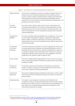 48
Chapter 4: Literature review
Table 5 Key drivers of a national qualifications framework27
Single framework The need for an enabling mechanism (a unified and singular system and
reference point for all national qualifications) that could be used by a
country’s decision makers to develop relevant strategic educational and
training policies and directions (including prioritising targeted areas) to
improve the country’s economic, social and personal competitiveness, and
standing in the world community.
Common
benchmark
The need to bring ‘national’ order (using common nomenclature and
outcomes based criteria) to the many and varied qualifications on offer
being issued across the country by licensed or unlicensed providers, and
aid in the development of new recognisable and government endorsed
national qualifications.
Qualifications
flexibility
The need to facilitate adequate flexibility within qualifications’ structures to
accommodate changing technologies, changing work organisation,
learner mobility, and learner career paths, and which include improved
opportunities for access and transferability between different educational
and training providers.
A framework
of common
language
The need to provide a framework of common language that can be used
as a ready guide for both employers and learners/employees in terms of
identifying the level of education as well as knowledge sills and aspects of
competence required when advertising for jobs. It also serves as guide to
individuals to identify the type of jobs they may be eligible for and what
qualifications are needed in order to apply for them.
Labour market The need to address skills shortages/deficits in the economy and increase
labour market opportunities for individuals through education and training,
and labour mobility.
Quality and
consistency
The need for improved and transparent mechanisms for assuring the
quality, consistency and rigour of national qualifications for the country,
community, employers and learners/employees.
International
alignments
The need to establish linkages and alignments with other countries to affect
international comparisons leading to improved information for assisting in
learner mobility.
Lifelong learning The need for more transparent mechanisms that facilitate formal
recognition of ‘lifelong’ learning including formal, non-formal and informal
learning and the need to ensure, for the long term that all qualifications at
least support and recognise lifelong learning and be aligned to other
international frameworks for mobility.
27 National Qualifications Authority (2012). Qualifications Framework for the Emirates Handbook. Retrieved
November, 20, 2012, from http://www.nqa.gov.ae/pdf/QF%20Handbook_v1b_28_Feb_2012.pdf, p. 21
 