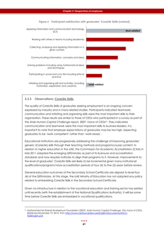 61
Chapter 5: Perspectives of employers
Figure 6 Participant satisfaction with graduates’ CoreLife Skills (ranked)
5.3.3 Observations: CoreLife Skills
The quality of CoreLife Skills of graduates seeking employment is an ongoing concern
expressed by industry and in many related studies. Participants indicated teamwork,
communication and initiating and organising skills were the most important skills to their
organisation. These results are similar to those of CEOs who participated in a survey as part of
the Arab Human Capital Challenge report, 2007: Voice of CEOs31. They indicated
communication and teamwork were the most important skills to business leaders. It is
important to note that employer expectations of graduates may be too high, expecting
graduates to be ‘work competent’ rather than ‘work ready’.
Educational institutions are progressively addressing the challenge of improving graduates’
generic (CoreLife) skills through their teaching methods and program/course content. In
relation to higher education in the UAE, the Commission for Academic Accreditation (CAA) in
late 2011 adopted the emerging QFEmirates as part of its licensure and accreditation
standards and now requires institutes to align their programs to it. However, improvements to
the level of graduates’ CoreLife Skills are likely to be incremental given many institutional
qualifications/programs have accreditation periods of four (4) to five (5) years before review.
General education outcomes of the Secondary School Certificate are aligned to level four
(4) of the QFEmirates. At this stage, the UAE Ministry of Education has not adopted any policy
related to embedding CoreLife Skills in the Secondary School Certificate.
Given no infrastructure in relation to the vocational education and training sector has existed
until recently (with the establishment of the National Qualifications Authority), it will be some
time before CoreLife Skills are embedded in vocational qualifications.
31 Mohammed bin Rashid Al Maktoum Foundation (2007). Arab Human Capital Challenge: The Voice of CEOs.
Retrieved November 19, 2012, from http://www.mbrfoundation.ae/English/Documents/AHCC-
%20English.pdf.
Initiating and organising self and activities, including
motivation, exploration and creativity
Participating in social and civic life including ethical
practice
Solving problems including using mathematical ideas
and techniques
Communicating information, concepts and ideas
Collecting, analysing and applying information in a
given context
Working with others in teams including leadership
Applying information and communication technology
(ICT)
Least satisfied
Most satisfied
 