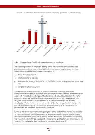 65
Chapter 5: Perspectives of employers
Figure 8 Qualification of most relevance when employing graduates (% of participants)
5.4.4 Observations: Qualification requirements of employers
The increasing incident of employers seeking formal educational qualifications for para-
professionals and above may be due to other intrinsic issues at play. Employers may use
qualifications as a mechanism and recruitment tool to:
 filter potential applicants
 simplify selection processes
 determine the future potential of a candidate for current and prospective higher level
jobs
 restrict entry into employment.
This approach of employers preferring to recruit individuals with higher education
qualifications disadvantages individuals who may have acquired over time competence and
expert skills in a field of work but do not hold a formal educational qualification. The higher
education system has had little experience or appetite in recognising prior learning in its
programs. This particular issue was a key factor in the establishment of the National
Qualifications Authority. Many personnel from the UAE military and police for instance, with
many years of experience at high levels, have been unable to have their experiences
recognised in the form of an educational qualification.
Further to the above observation, recognising non-formal and informal learning has become
an important issue across most developed and developing countries and used to engage
and encourage individuals to pursue lifelong learning. Respective governments have noted
that individuals with highly developed skills with no formal qualifications are a key resource for
the economy and worthy of recognition and continued development.
6%
41%
36%
81%
29%
16%
4%
0% 0% 0% 1%
Most relevant
qualification
 