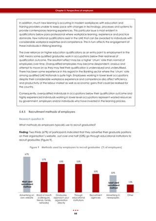 66
Chapter 5: Perspectives of employers
In addition, much new learning is occurring in modern workplaces with education and
training providers unable to keep pace with changes in technology, processes and systems to
provide contemporary learning experiences. This particular issue is most evident in
qualifications below para-professional where workplace learning, experience and practice
dominate. Few national qualifications exist in the UAE that can be awarded to individuals with
considerable workplace expertise and competence. This in turn affects the engagement of
these individuals in lifelong learning.
The over reliance on higher education qualifications as an entry point to employment in the
UAE means some qualified graduates work in occupations below their real level of
qualification outcome. The resultant effect may be a higher ‘churn’ rate than normal of
employees over time. Overqualified employees may become despondent, anxious and
attempt to move on as they may feel their qualification is undervalued and underutilised.
There has been some experience in this regard in the Banking sector where the ‘churn’ rate
among qualified UAE Nationals is quite high. Employees working in lower level occupations
despite their considerable workplace experience and competence also affect efficiency
and productivity of the labour market as well as economic gains that could be realised for
the country.
Consequently, overqualified individuals in occupations below their qualification outcome and
highly experienced individuals working in lower level occupations represent wasted resources
by government, employers and/or individuals who have invested in the learning process.
5.4.5 Recruitment methods of employers
Research question 8:
What methods do employers typically use to recruit graduates?
Finding: Two-thirds (67%) of participants indicated that they advertise their graduate positions
on their organisation’s website. Just over one half (53%) go through educational institutions to
recruit graduates (‎Figure 9).
Figure 9 Methods used by employers to recruit graduates (% of employers)
67%
57%
53% 53%
35%
32%
15%
Advertising on
own website
Word of mouth
(colleagues,
friends, family,
networks)
Graduates
approach your
organisation
directly
Through
educational
institutions
Recruitment
agencies
Advertising in
newspapers
Other
Most used
recruitment
method
Least used
recruitment
method
 