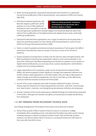 9
Chapter 1: Extended executive summary
When recruiting graduates, employers
overwhelming want graduates with a
Bachelor degree or higher.
 When recruiting graduates, participants placed particular importance on graduates
having formal qualifications (72% of all participants), work experience (59%) and CoreLife
Skills (57%).
 Participants preferred graduates with
Bachelor degree qualifications (81%),
perhaps as a way to filter applicants.
Participants were more likely to indicate
that post-graduate qualifications (Masters degree and Graduate Diploma) were more
relevant than qualifications at the Diploma/Associate degree level or lower, particularly
Certificate qualifications.
 Participants indicated their organisations use a range of methods to recruit graduates, in
particular advertising positions on their website (67% of all participants), word of mouth
(57%) and through educational institutions (53%).
 There is a need for greater promotional and brand awareness of Tanmia given that 40% of
participants indicated they were not aware of Tanmia or unsure of the Authority’s
existence.
 Growth prospects of employment numbers over the next two years are highly positive, with
82% of participants indicating their organisation is likely to have more employees in two
years time. Participants identified engineering and industrial occupations as occupations in
highest demand followed by account executives, business development, administration,
analysts and accounting professions.
 Larger organisations and in particular, public sector and government related entities
(GREs), are better equipped to effect significant changes and implement initiatives than
small to medium sized organisations. As frontline bodies, they can help smaller players to
adopt changes and initiatives progressively. The roll-out and take up of the QFEmirates
could be hastened and best achieved via these bodies.
 As part of the survey, employers were able to express additional thoughts. Common
themes were the importance of improving graduate motivation, work ethic, proactiveness
and ‘here to learn’ character, and strengthening ties between institutions and employers.
 Overall, members of the industry expert group validated findings and observations presented
in this section, although one member was rightly concerned about sample size (83 returns
from employers).
1.5 KEY FINDINGS FROM SECONDARY SCHOOL DATA
Key findings emerging from the analysis of secondary school data are as follows:
 Almost three-quarters (73%) of students intend to study at a university or college
immediately after completing school, indicating that the higher education sector is facing
increasing pressure to absorb increasing numbers of both male and female students.
However, only 4% of students intend to study at a vocational institute and 12% intend to
find a job after they finish school.
 