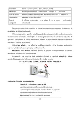 182
Percepere A auzi, a vedea, a pipăi, a gusta, a mirosi, a simţi
Dispoziţie A cunoaşte instrumente, a lua atitudine, a fi dispus să …., a dori să …
Reacţie dirijată A imita, a descoperi un procedeu, a descoperi prin erori, a răspunde la…..
Automatism A executa, a avea deprinderi
Reacţia
complexă
A înlătura nesiguranţa, a se adapta la ..., a creea, performanţa
automatizată
În concluzie obiectivele cognitive se refera la dobândirea de cunoştinte, la formarea de
capacităţi şi de abilităţi intelectuale.
Obiectivele cognitive specifice actualei etape de dezvoltare a societăţii româneşti nu constau
în memorizarea mecanică a cunoştinţelor ci în înţelegerea acestora, în dezvoltarea capacităţii de
aplicare a cunoştintelor în situaţii educaţionale diferite, la perfecţionarea capacităţilor analitico-
sintetice şi evaluative ale persoanei.
Obiectivele afective se referă la modelarea emotiilor şi la formarea sentimentelor
superioare, la dezvoltarea conştiinţei şi conduitei morale.
Obiectivele psiho-motorii, acţionale, practice de aplicare şi creaţie se referă la formarea
priceperilor, a deprinderilor şi obişnuinţelor.
O categorie de obiective încă insuficient abordată o constituie obiectivele volitiv-
caracteriale care constau în formarea trăsăturilor de voinţă şi caracter.
INSTRUMENT DE EVALUARE PRIN PROBĂ PRACTICĂ
Modulul V: Maşini şi aparate electrice
Obiectivele evaluării prevăzute în SPP
Identificarea componentelor schemei de acţionare.
Montarea aparatelor electrice în circuitul electric de acţionare.
Verificarea funcţionării circuitului electric realizat.
Specificarea defectelor circuitului de acţionare.
 