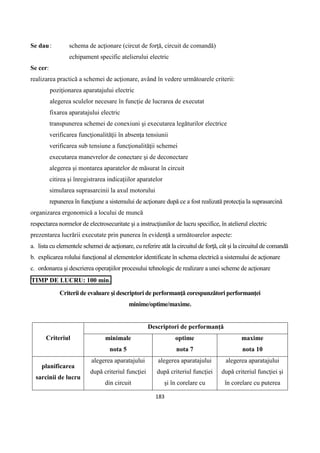 183
Se dau: schema de acţionare (circut de forţă, circuit de comandă)
echipament specific atelierului electric
Se cer:
realizarea practică a schemei de acţionare, având în vedere următoarele criterii:
poziţionarea aparatajului electric
alegerea sculelor necesare în funcţie de lucrarea de executat
fixarea aparatajului electric
transpunerea schemei de conexiuni şi executarea legăturilor electrice
verificarea funcţionalităţii în absenţa tensiunii
verificarea sub tensiune a funcţionalităţii schemei
executarea manevrelor de conectare şi de deconectare
alegerea şi montarea aparatelor de măsurat în circuit
citirea şi înregistrarea indicaţiilor aparatelor
simularea suprasarcinii la axul motorului
repunerea în funcţiune a sistemului de acţionare după ce a fost realizată protecţia la suprasarcină
organizarea ergonomică a locului de muncă
respectarea normelor de electrosecuritate şi a instrucţiunilor de lucru specifice, în atelierul electric
prezentarea lucrării executate prin punerea în evidenţă a următoarelor aspecte:
a. lista cu elementele schemei de acţionare, cu referire atât la circuitul de forţă, cât şi la circuitul de comandă
b. explicarea rolului funcţional al elementelor identificate în schema electrică a sistemului de acţionare
c. ordonarea şi descrierea operaţiilor procesului tehnologic de realizare a unei scheme de acţionare
TIMP DE LUCRU: 100 min.
Criterii de evaluare şi descriptori de performanţă corespunzători performanţei
minime/optime/maxime.
Criteriul
Descriptori de performanţă
minimale
nota 5
optime
nota 7
maxime
nota 10
planificarea
sarcinii de lucru
alegerea aparatajului
după criteriul funcţiei
din circuit
alegerea aparatajului
după criteriul funcţiei
şi în corelare cu
alegerea aparatajului
după criteriul funcţiei şi
în corelare cu puterea
 