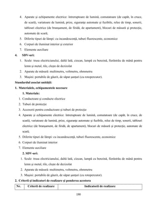 190
4. Aparate şi echipamente electrice: întreruptoare de lumină, comutatoare (de capăt, în cruce,
de scară), variatoare de lumină, prize, siguranţe automate şi fuzibile, relee de timp, sonerii,
tablouri electrice (de branşament, de firidă, de apartament), blocuri de măsură şi protecţie,
automate de scară;
5. Diferite tipuri de lămpi: cu incandescenţă, tuburi fluorescente, economice
6. Corpuri de iluminat interior şi exterior
7. Elemente auxiliare
4. SDV-uri:
1. Scule: trusa electricianului, daltă lată, ciocan, lampă cu benzină, fierăstrău de mână pentru
lemn şi metal, tile, cleşte de dezizolat
2. Aparate de măsură: multimetru, voltmetru, ohmmetru
3. Maşini: portabile de găurit, de săpat şanţuri (cu rotopercutor).
Standardul asociat unităţii:
1. Materialele, echipamentele necesare
1. Materiale:
1. Conductoare şi conducte electrice
2. Tuburi de protecţie
3. Accesorii pentru conductoare şi tuburi de protecţie
4. Aparate şi echipamente electrice: întreruptoare de lumină, comutatoare (de capăt, în cruce, de
scară), variatoare de lumină, prize, siguranţe automate şi fuzibile, relee de timp, sonerii, tablouri
electrice (de branşament, de firidă, de apartament), blocuri de măsură şi protecţie, automate de
scară;
5. Diferite tipuri de lămpi: cu incandescenţă, tuburi fluorescente, economice
6. Corpuri de iluminat interior
7. Elemente auxiliare
2. SDV-uri:
1. Scule: trusa electricianului, daltă lată, ciocan, lampă cu benzină, fierăstrău de mână pentru
lemn şi metal, tile, cleşte de dezizolat
2. Aparate de măsură: multimetru, voltmetru, ohmmetru
3. Maşini: portabile de găurit, de săpat şanţuri (cu rotopercutor).
2. Criterii şi indicatori de realizare şi ponderea acestora
Nr. Criterii de realizare Indicatorii de realizare
 