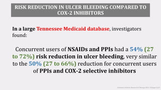 RISK REDUCTION IN ULCER BLEEDING COMPARED TO
COX-2 INHIBITORS
In a large Tennessee Medicaid database, investigators
found:
Concurrent users of NSAIDs and PPIs had a 54% (27
to 72%) risk reduction in ulcer bleeding, very similar
to the 50% (27 to 66%) reduction for concurrent users
of PPIs and COX-2 selective inhibitors
Scheiman Arthritis Research & Therapy 2013, 15(Suppl 3):S5
 