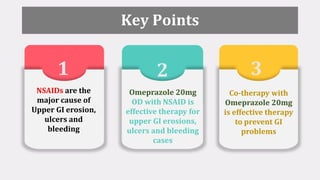 1
NSAIDs are the
major cause of
Upper GI erosion,
ulcers and
bleeding
2
Omeprazole 20mg
OD with NSAID is
effective therapy for
upper GI erosions,
ulcers and bleeding
cases
3
Co-therapy with
Omeprazole 20mg
is effective therapy
to prevent GI
problems
Key Points
 
