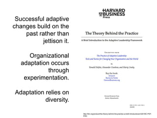 http://hbr.org/product/the-theory-behind-the-practice-a-brief-introductio/an/3241BC-PDF-
ENG
Successful adaptive
changes build on the
past rather than
jettison it.
Organizational
adaptation occurs
through
experimentation.
Adaptation relies on
diversity.
 