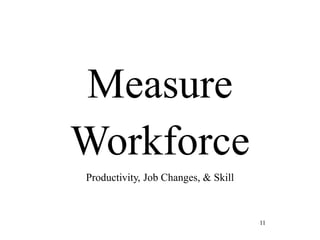 11
Measure
Workforce
Productivity, Job Changes, & Skill
 