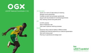 OGXoGCDP National Coordinator (1-2): Job Description
· Guide LCs in terms of sales delivery & matching
· Manage country partnerships
· Facilitate and plan bulk exchanges operationally
· Support with documentation for University Appointments
· Plan matching manias during peak period
KPI:
· # of EPs matched
· Raise to Realization ratio
· Tools used to optimize matching processes
Benefits:
· Awareness about national realities of different entities
· Facilitating and trhaining experience as a national representative
· Work with a diverse team
· Planning on operational and strategic level
 