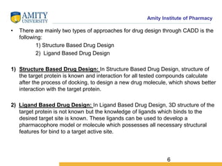 Various Computational Tools used in Drug Design | PPTX