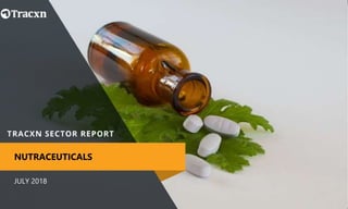 JULY 2018
NUTRACEUTICALS
 