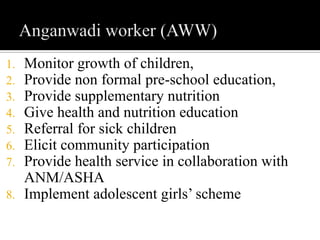 1. Monitor growth of children,
2. Provide non formal pre-school education,
3. Provide supplementary nutrition
4. Give health and nutrition education
5. Referral for sick children
6. Elicit community participation
7. Provide health service in collaboration with
ANM/ASHA
8. Implement adolescent girls’ scheme
 