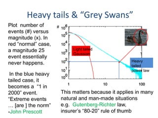 Heavy tails & “Grey Swans”
Light tailed
Gaussian
Heavy
tailed
power law
Plot number of
events (#) versus
magnitude (x). In
red “normal” case,
a magnitude 25
event essentially
never happens.
In the blue heavy
tailed case, it
becomes a “1 in
2000” event.
“Extreme events
… [are ] the norm”
-John Prescott
This matters because it applies in many
natural and man-made situations
e.g. Gutenberg-Richter law,
insurer’s “80-20” rule of thumb
#
 