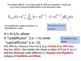 H = d+1/α: allows
H “subdiffusive” (i.e. < ½) while
“superdiffusive” (i.e. <2).
R/S, DFA etc, measure d but not α (e.g. Franzke et al, Phil Trans
Roy Soc, 2012) , two series can share a value of H (or d, or α )
and be otherwise quite different c.f. Rypdal and Rypdal’s
critique of Scaffetta and West.
Memory kernel:
Joseph
α-stable jump:
Noah
An H-selfsimilar, stable successor to
Mandelbrot’s model
To combine effects 1 & 2 (heavy tails & LRD) we nowadays would use
e.g Linear Fractional Stable Motion or its derivative noise.
1 1
1
( ) ( ) ( ) ( )
H H
H H R
Y t C t s s dL sα α
α α α
 − −−
 
 , , + +
 
= − − −∫
 