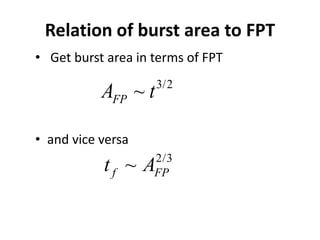 Relation of burst area to FPT
• Get burst area in terms of FPT
• and vice versa
2/3
~f FPt A
3/2
~FPA t
 