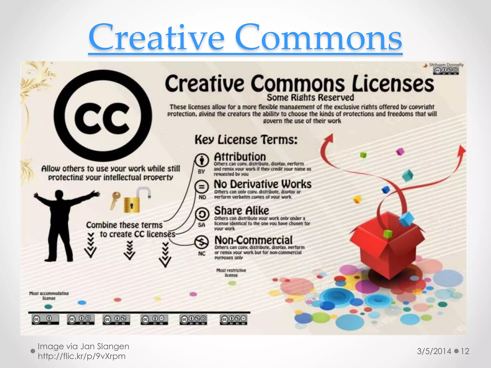Creative Commons

Image via Jan Slangen
http://flic.kr/p/9vXrpm

3/5/2014

12

 